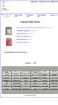 Mobile Screenshot of edmunddulac.the-first-edition.com